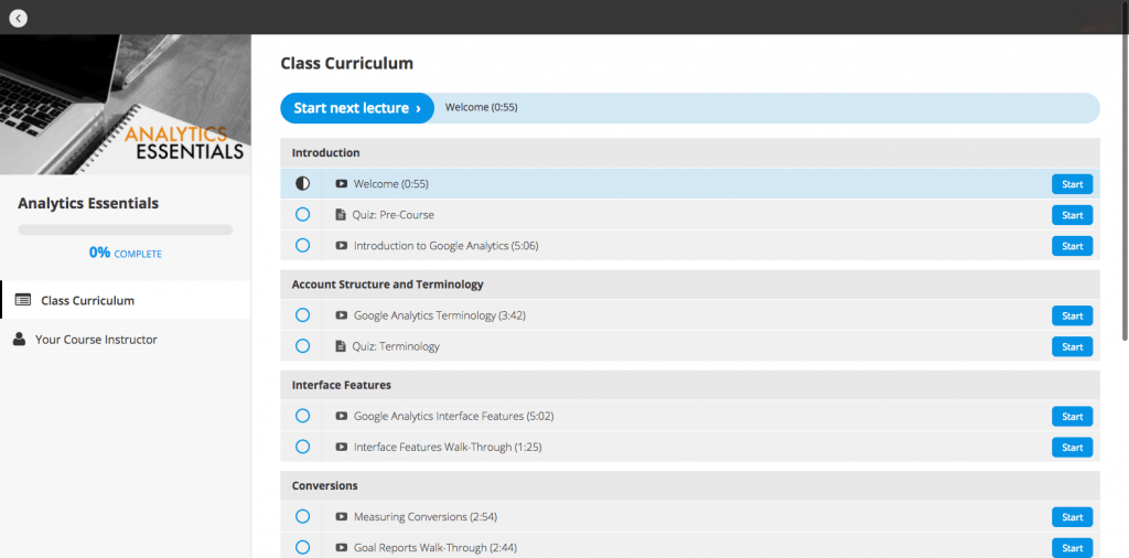 Loves Data Google Analytics Course