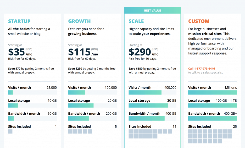 wp engine pricing and plans
