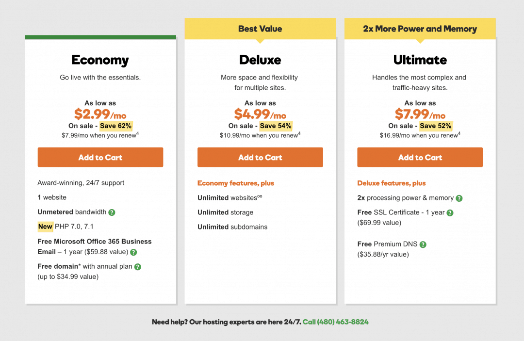 Comparing Amazon  Services (AWS) vs GoDaddy Cost or Convenience