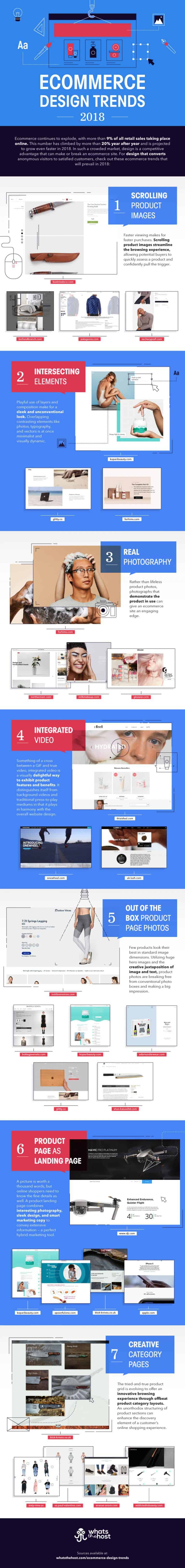 Design Trends [Infographic] Top Trends & Strategies this Year