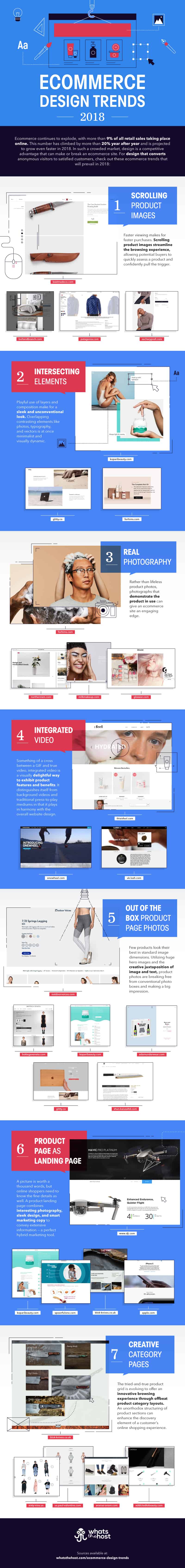 Ecommerce Design Trends 2018 [Infographic]