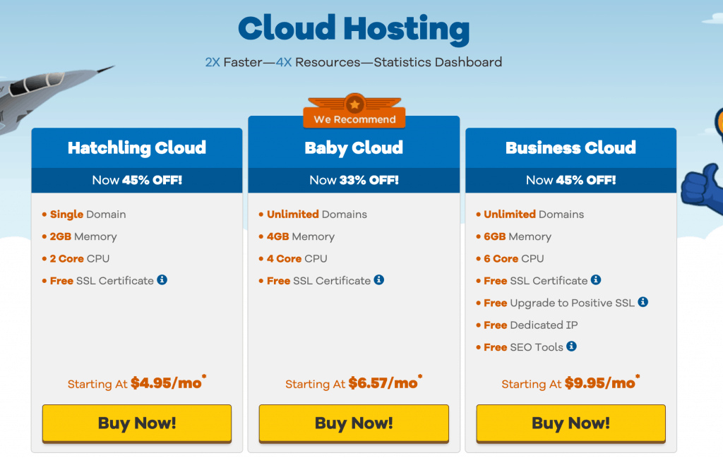 hostgator cloud fast