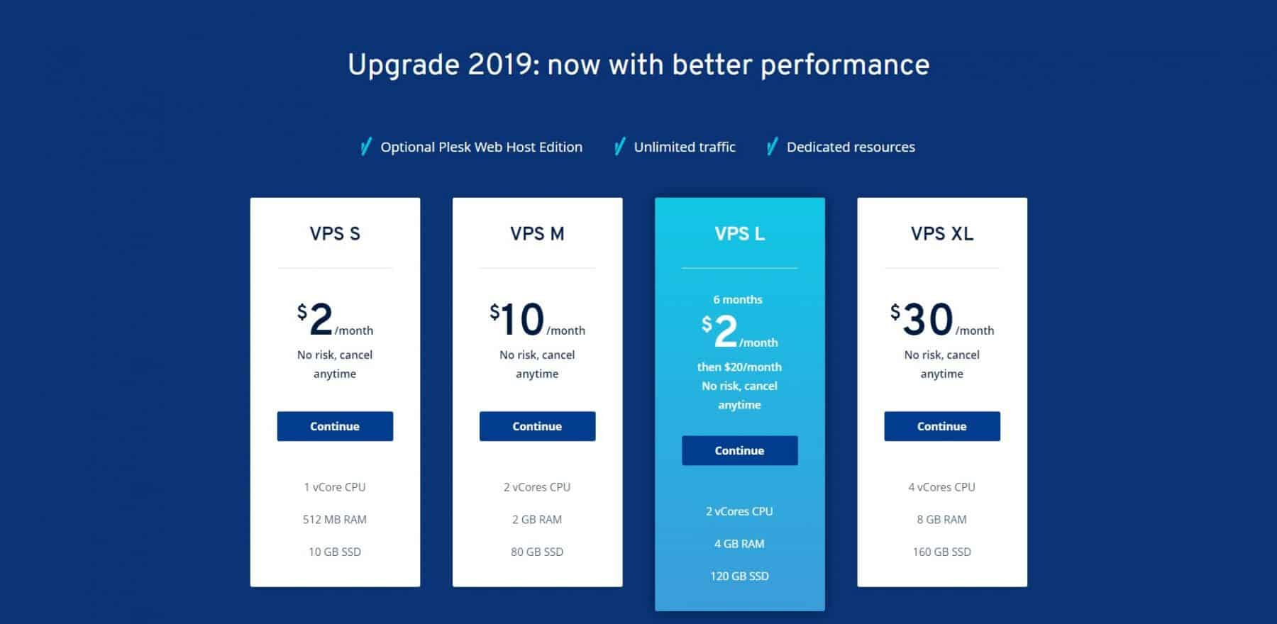 1&1 ionos vps hosting