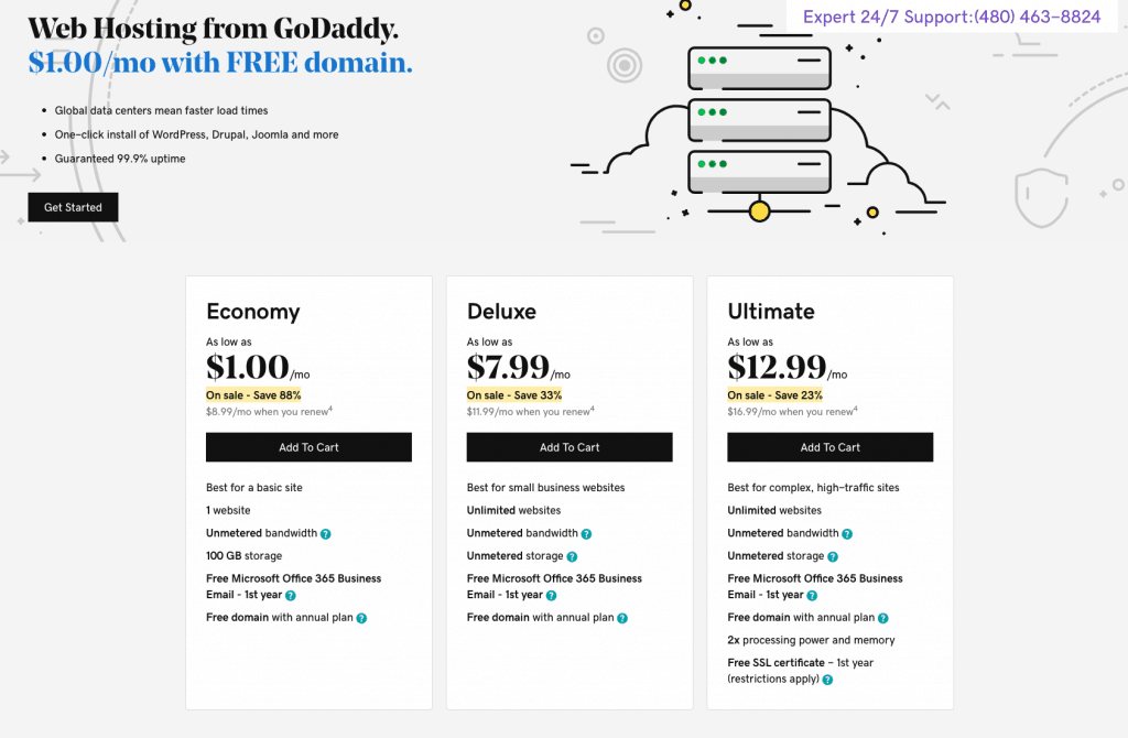 godaddy plans pricing