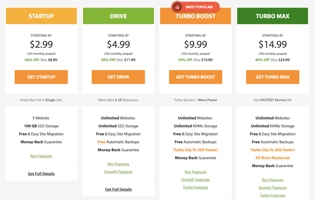 a2 hosting pricing plans