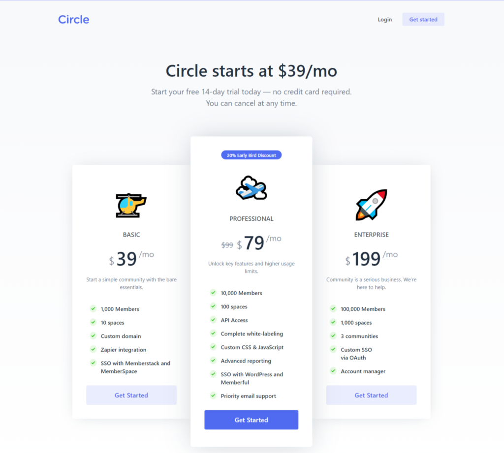 circle community pricing