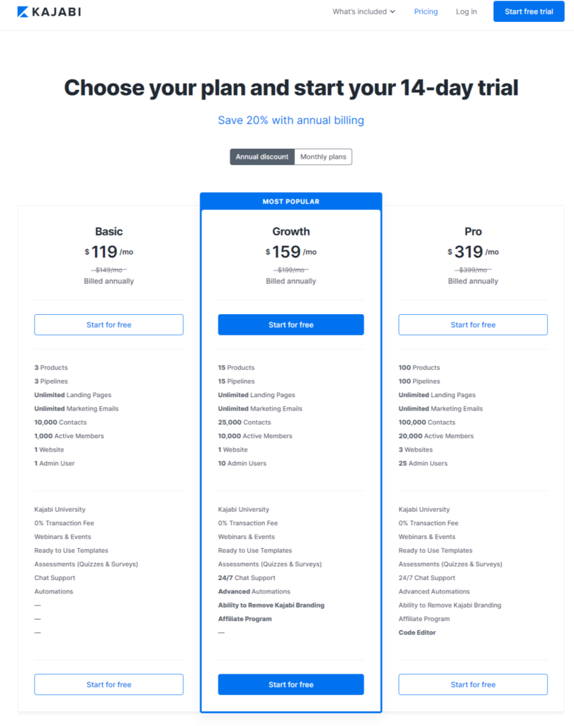 kajabi pricing