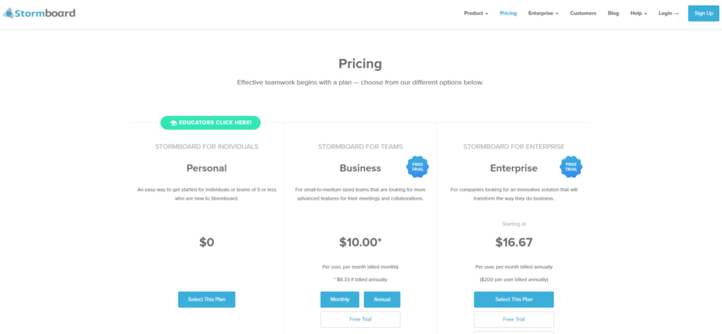 stormboard pricing