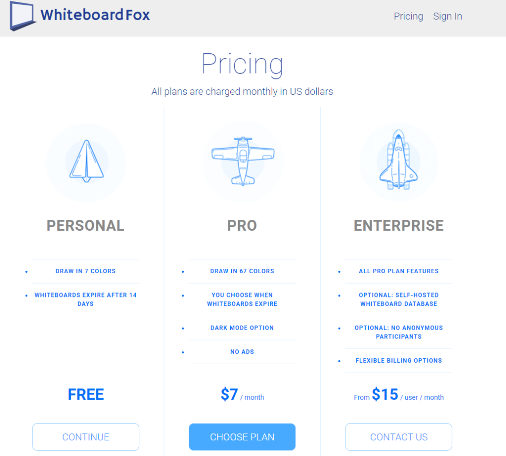 whiteboardfox pricing