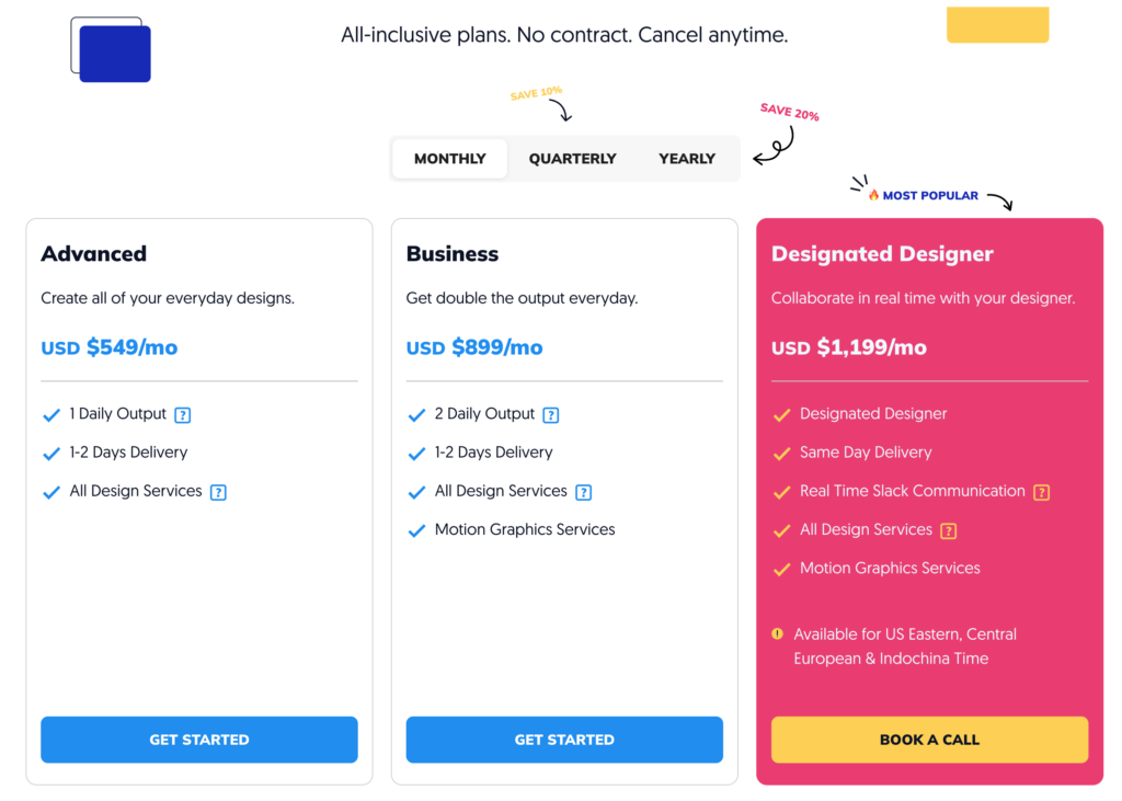 manypixels pricing table